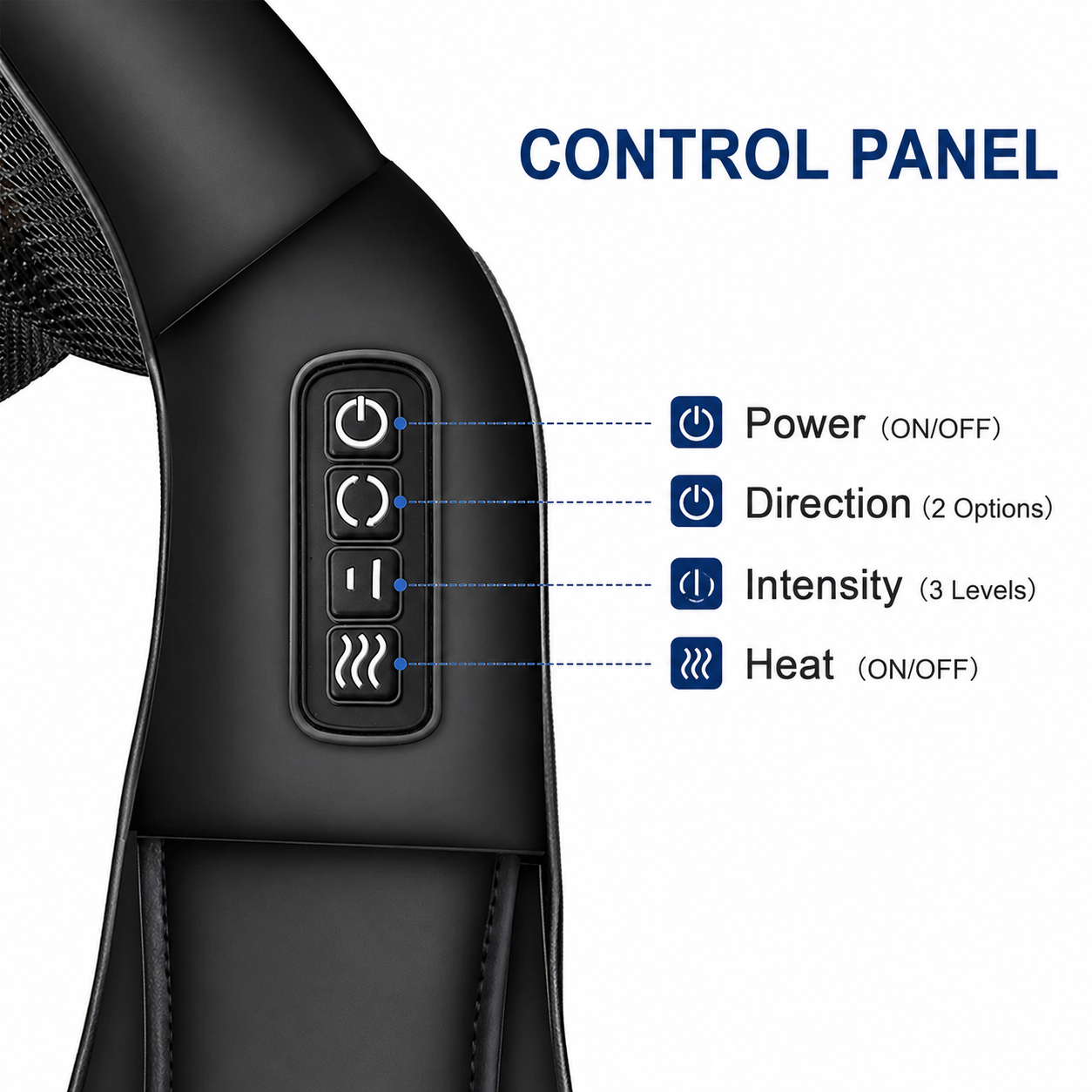 ErgoPanda DeepRelief™ Heated Shiatsu Massager