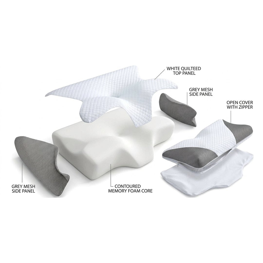 Ergonomic Neck Support Pillow™ Memory Foam Contoured Design